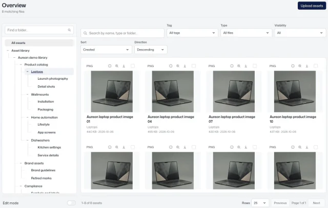 Actual Aureon workspace screenshot: Assets · Product media library