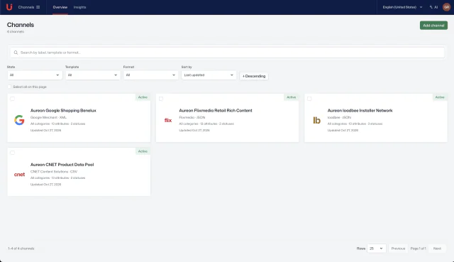 Actual Aureon workspace screenshot: Channels · Overview
