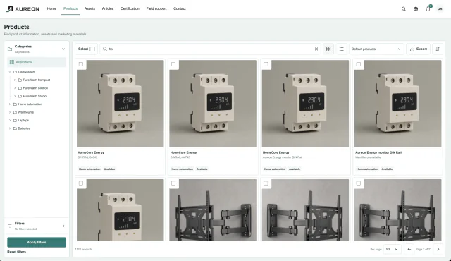 Actual Aureon workspace screenshot: Partner · Organisation visibility